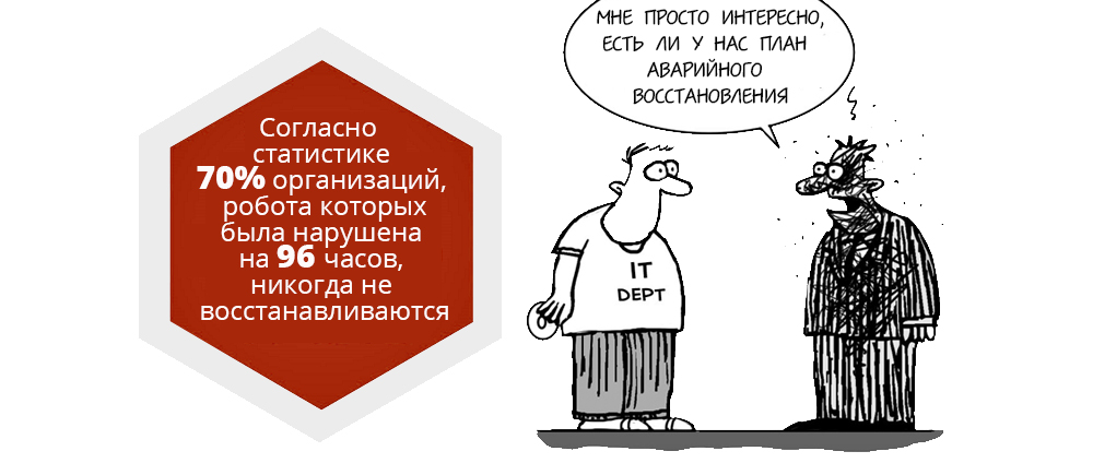 что делать если упал дата центр